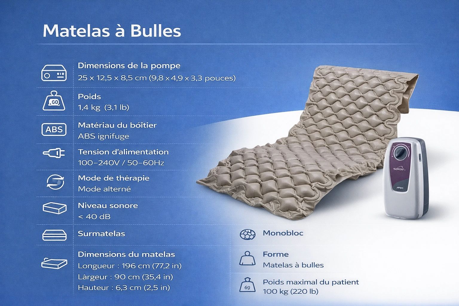 Matelas anti escarres à bulles avec pompe fiche technique Maroc dimensions et caractéristiques